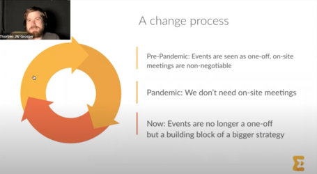 Webinar